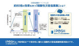 iPOSH アイポッシュ 400ml/200ppm 付替えパウチ2個＆スプレーヘッド1個セット